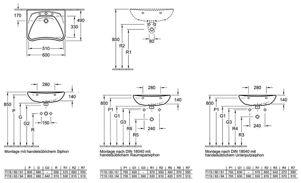 Villeroy & Boch ViCare - Vita Wastafel, 600x490 Mm, Zonder Overloop, Met Kraangat, Wit 71196101 - Afbeelding 2